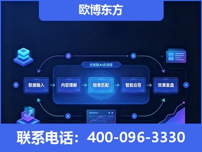临清-专业deepseek优化